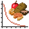 Spice of Life